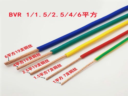 常用的國標型號規(guī)格有哪些？ 